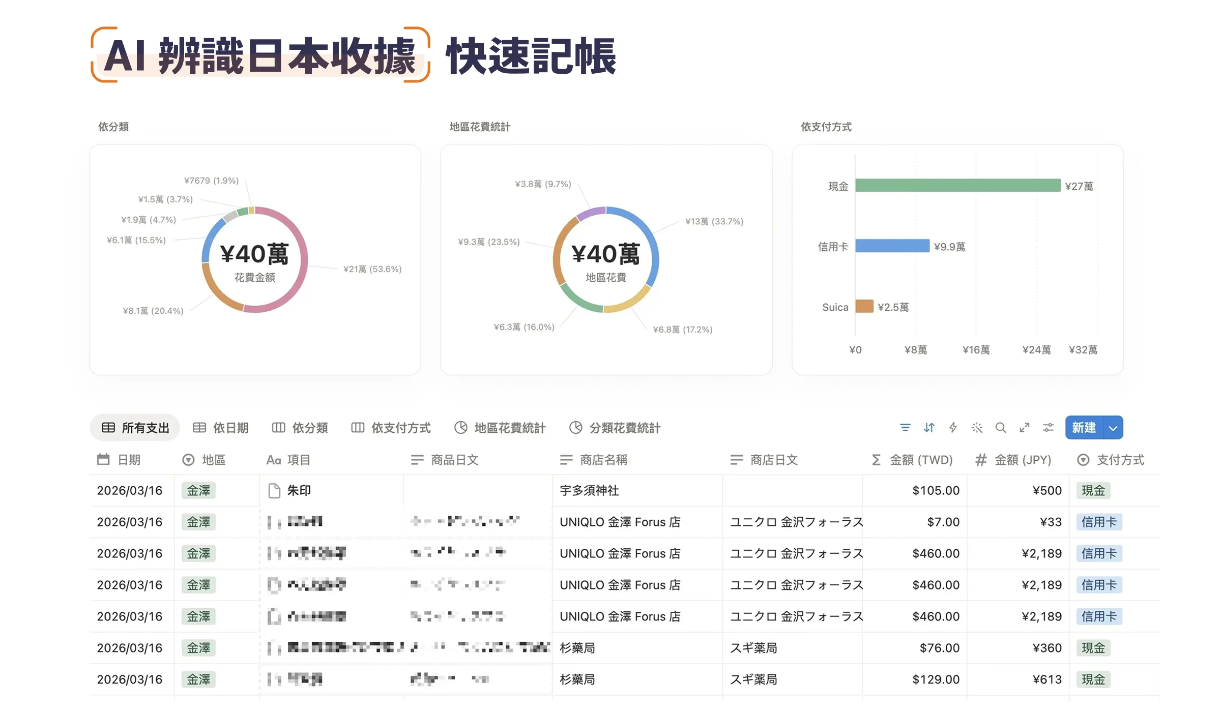 AI 辨識日本收據，快速記帳掌握旅行支出 成果截圖 2