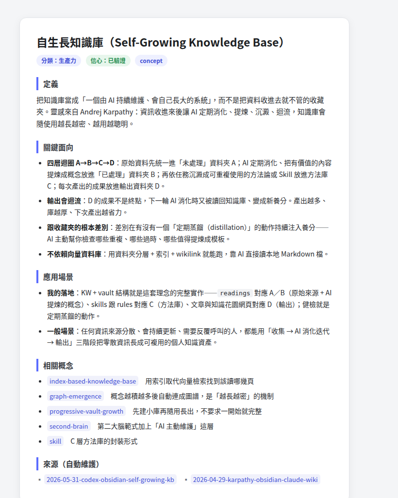 一張概念卡 concept 的實際樣子